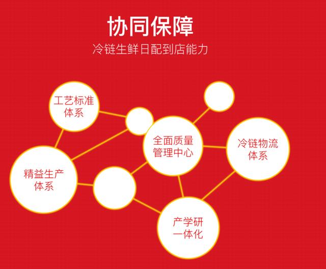 宝岛鸡排店加盟费多少 宝岛鸡排店加盟费多少