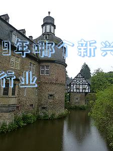 2019年哪个城市买房压力最大(3成人月供超8千，压力这么大，为什么还要在大城市买房？)