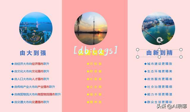 临沂有什么产业(图解临沂十四五规划——产业篇)