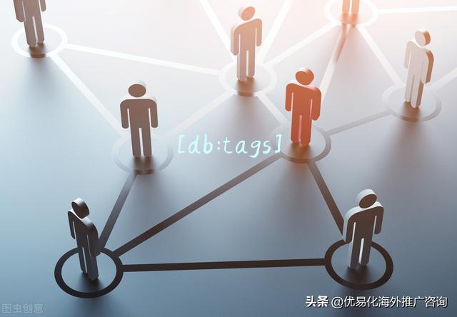 新媒体运营常用思维(海外社交媒体运营怎么做？分享海外社交媒体运营的优势与营销策略)