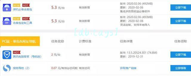 网上接单赚钱的平台(15个正规互联网赚钱副业总汇 月入3000+总有适合你的)