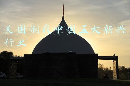 美国制裁中国五大新兴行业