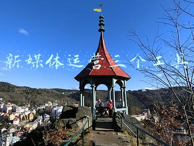 新媒体运营三个工具