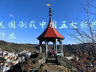 美国制裁中国五大新兴行业