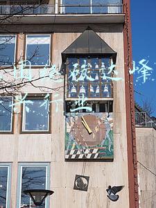 未来围绕碳达峰的15个新兴行业