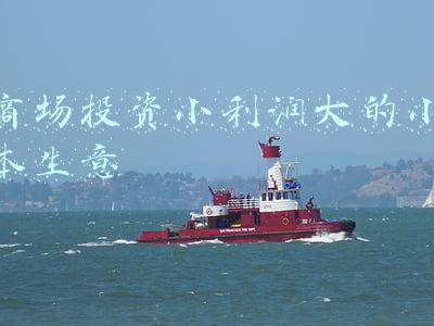 商场投资小利润大的小本生意