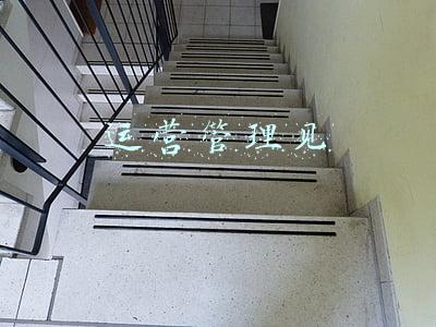 运营管理见