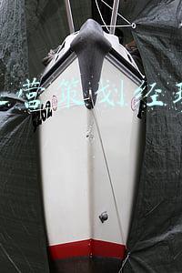 销售运营策划经理职责范围