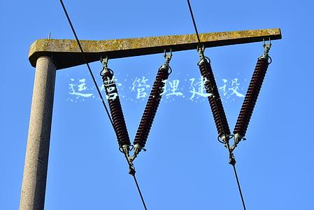 运营管理机制建设情况(“驭云有术”——如何建立一体化云管体系，实现自治式多云管理)