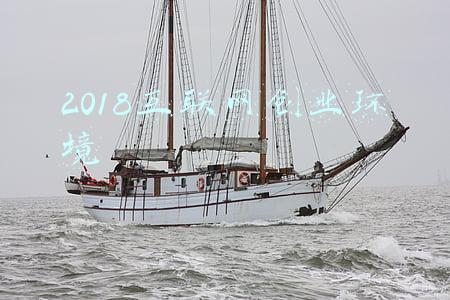 2018互联网公司的资产负债率一般是(联想科创板上市猝停：负债率高、研发费少，三高管年薪近两亿)