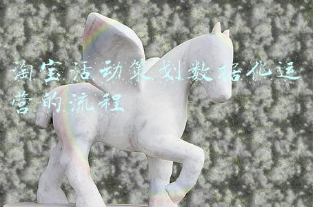 淘宝运营计划(淘宝电商—年度运营计划五要素)