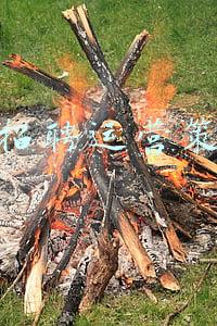 京东招聘运营策划员