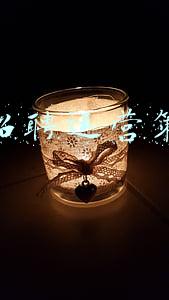 京东招聘运营策划员