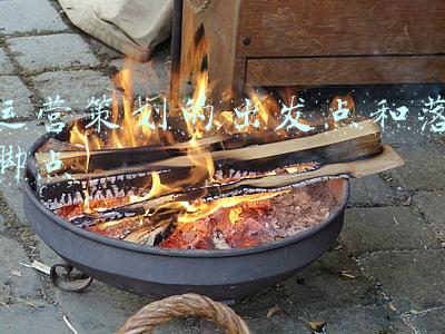 运营策划的出发点和落脚点