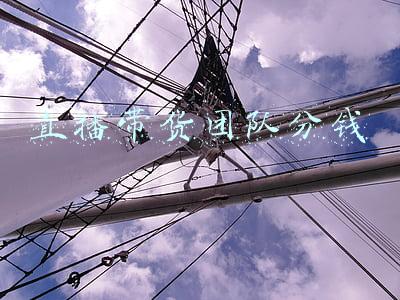 直播带货团队分工(直播间的十项准备其十——人员分工准备)