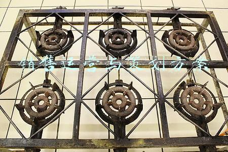 销售与运营计划(财务岗位制度，财务人员应了解的流程)