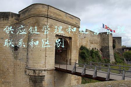 供应链管理运营经理(零售商能从特斯拉供应链中学到什么？)