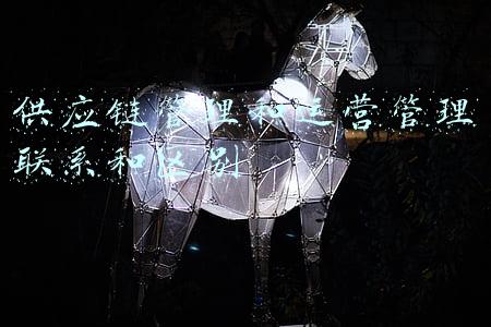 供应链管理和运营管理联系和区别