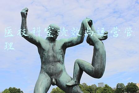 医技科室绩效与运营管理