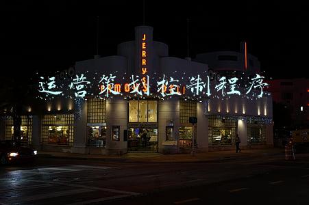 运营策划控制程序