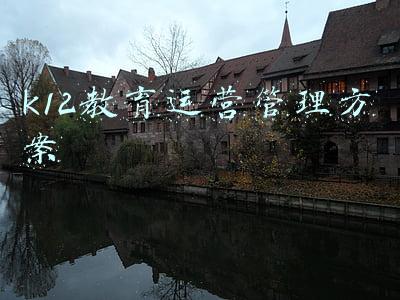 k12教育运营管理方案