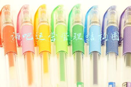 酒吧企业组织结构图(“堂口”自助式酒吧设计)