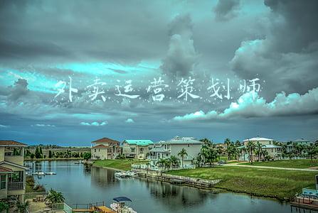 外卖运营策划师