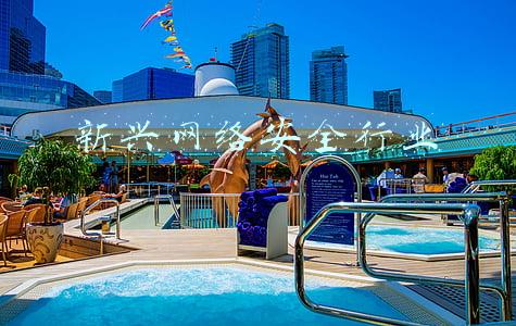 新兴网络安全行业