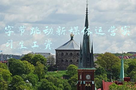 字节跳动新媒体运营实习生工资