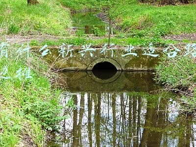 适合年轻人路边摊生意(街头4种不起眼的小吃生意，卖得很便宜，其实很暴利)