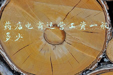 药店的营业员工资有多少钱(2021年执业药师全国「平均月薪」出炉，你拖后腿了吗)