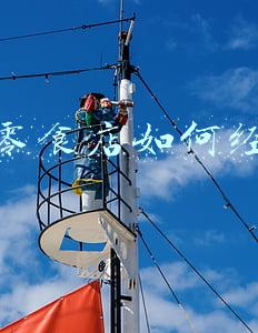 水果店经营技巧《水果店经营》