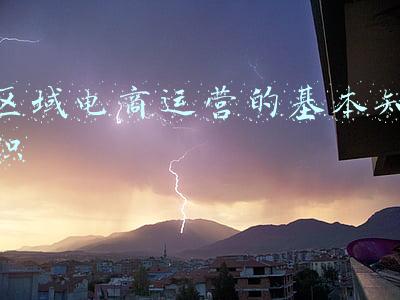 区域电商运营的基本知识