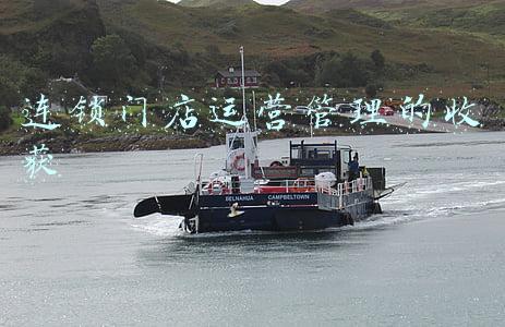 网店运营收获与体会(对电商运营的看法是什么？)