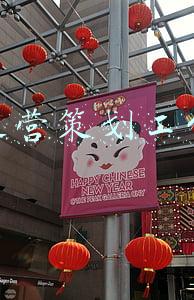商场运营策划工作职责