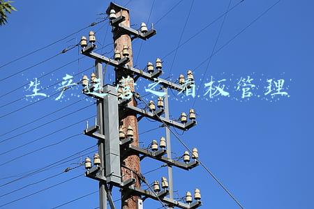 生产运营之看板管理