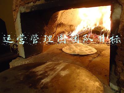 运营管理图团队目标