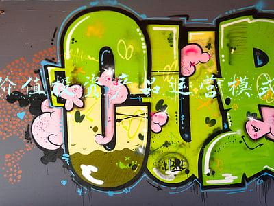 价值投资产品运营模式