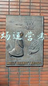 产品市场运营考核标准