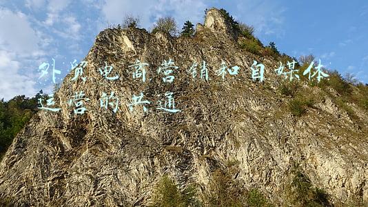 外贸电商营销和自媒体运营的共通