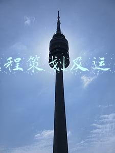 流程策划及运营