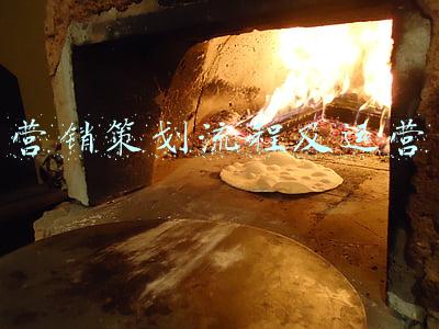 营销策划流程及运营
