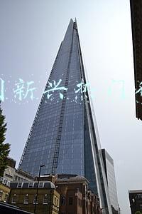 韩国新兴热门行业