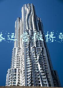 新媒体运营微博的玩法