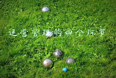 运营管理的四个环节