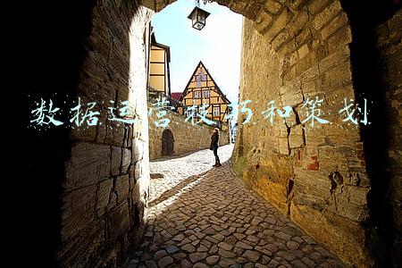 数据运营技巧和策划