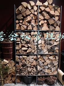 运营会议管理规定