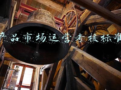 产品市场运营考核标准