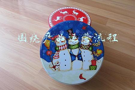 围绕产品运营流程