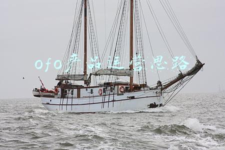 ofo运营模式(ofo调整运营模式 降低成本亦难出困境)